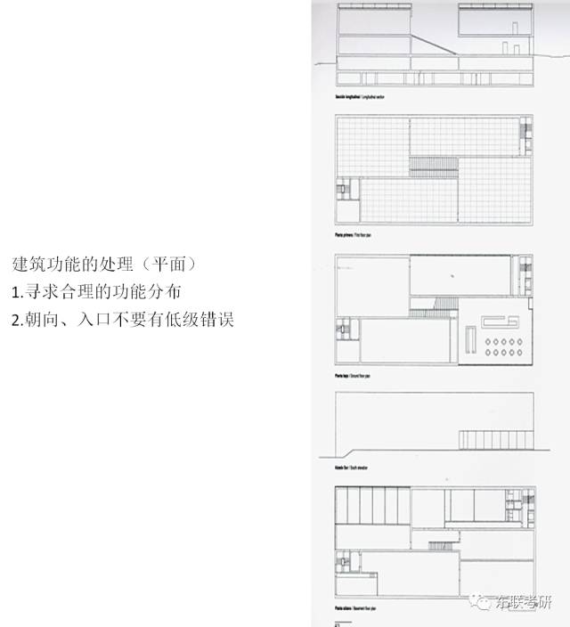 考查目标金泽21世纪美术馆—妹岛案例2瓦尔斯温泉浴场—彼得·卒