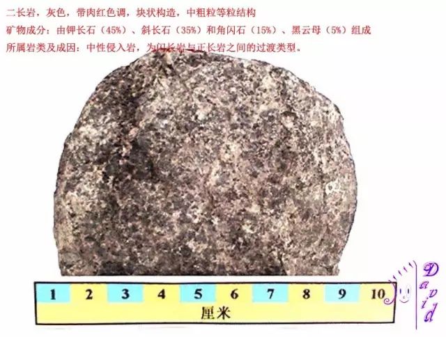 三大岩类190种岩石鉴定图册看完你就是专家