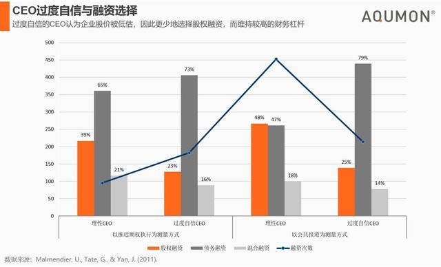 自信心的人口_孩子的自信心