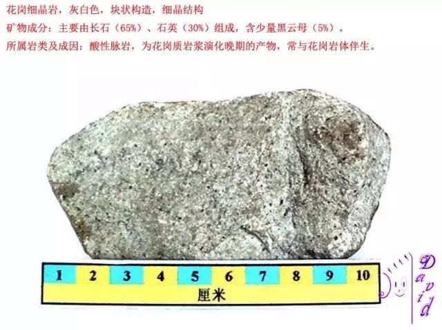 三大岩类190种岩石鉴定图册,看完你就是专家!_白云