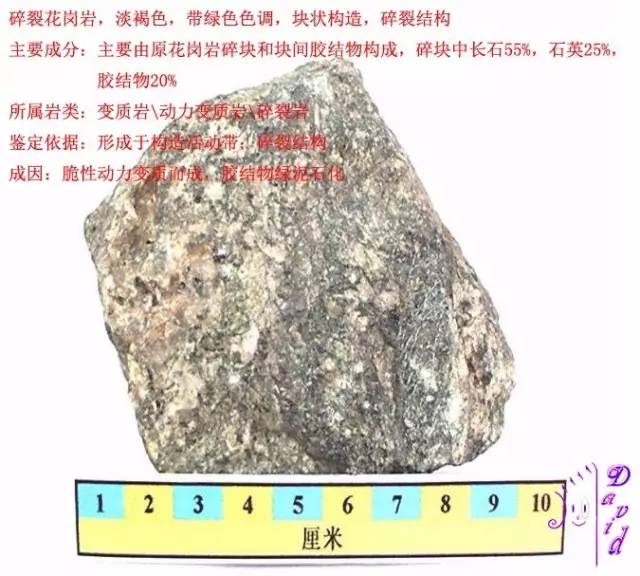 碳质页岩天蓝石石英片岩条带状辉石矽卡岩条带状混合岩条带状石榴子