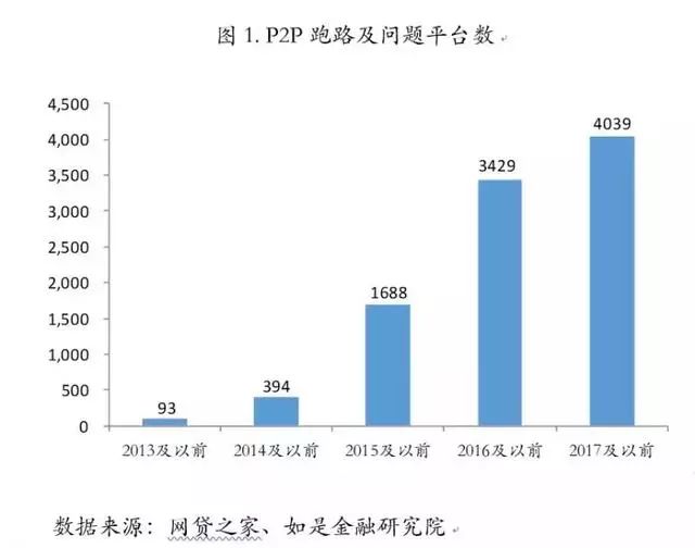 信托员工收入_2018券商分类评级结果出炉与“信托业务收入”排名