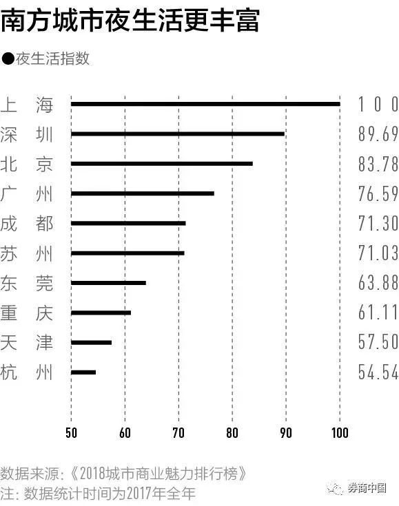 根据国际经验人均gdp_中国人均gdp