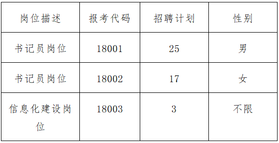 滑县人口_安阳市各区县 滑县人口最多,林州市面积最大GDP第一