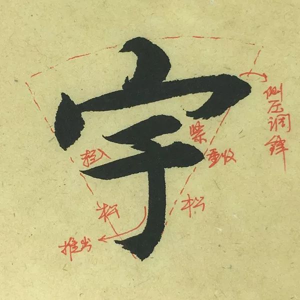 《智永楷书千字文》单字精讲(1)