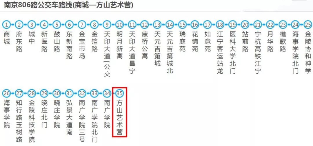 803公交线路 素材来源:南京发布,江宁警方,南京森林音乐会 责编:十一