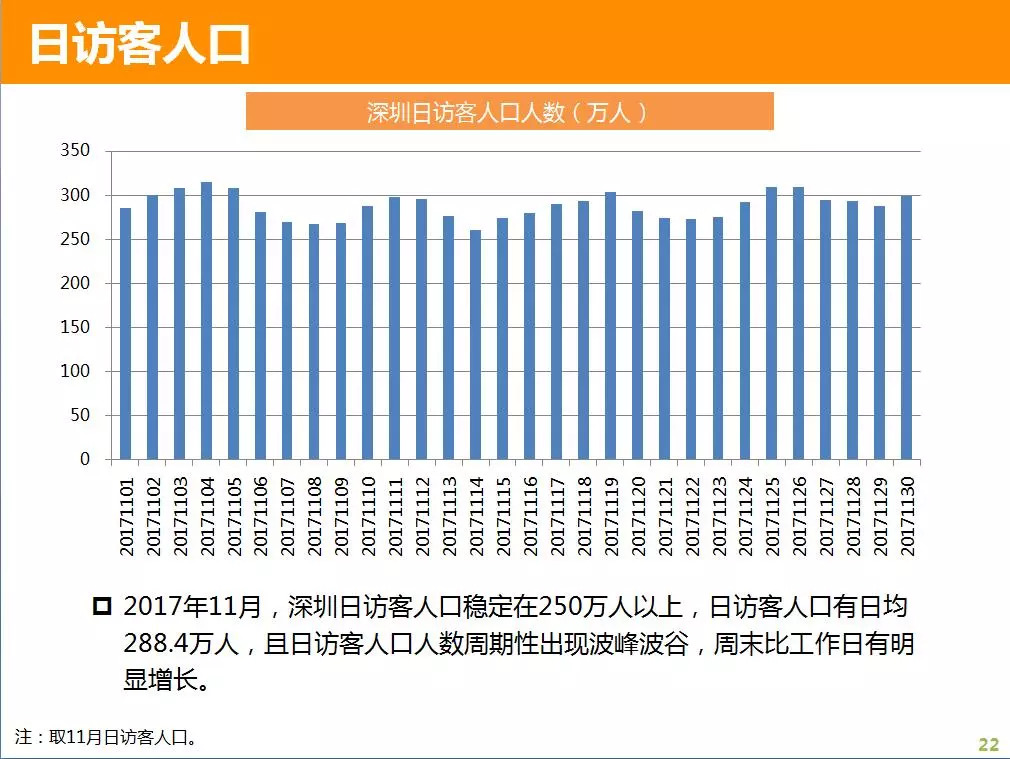 常住人口计算_常住人口登记卡