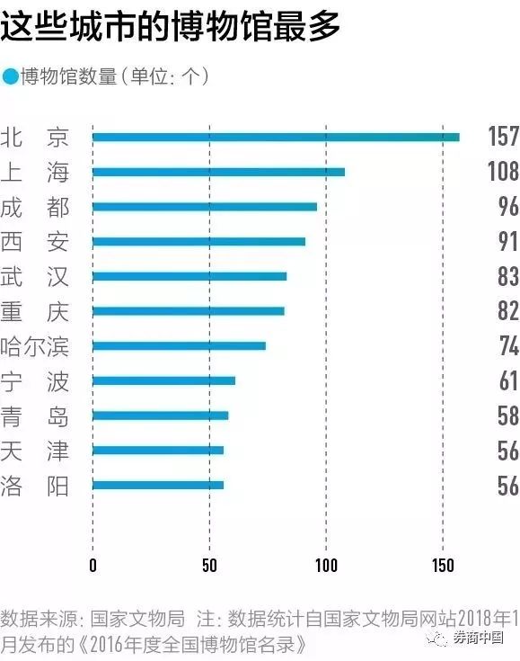 根据国际经验人均gdp_中国人均gdp(2)