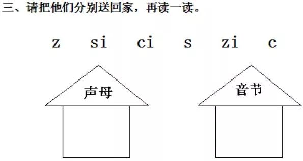 五,请帮下列音节戴上第四声的帽子,再读一读.