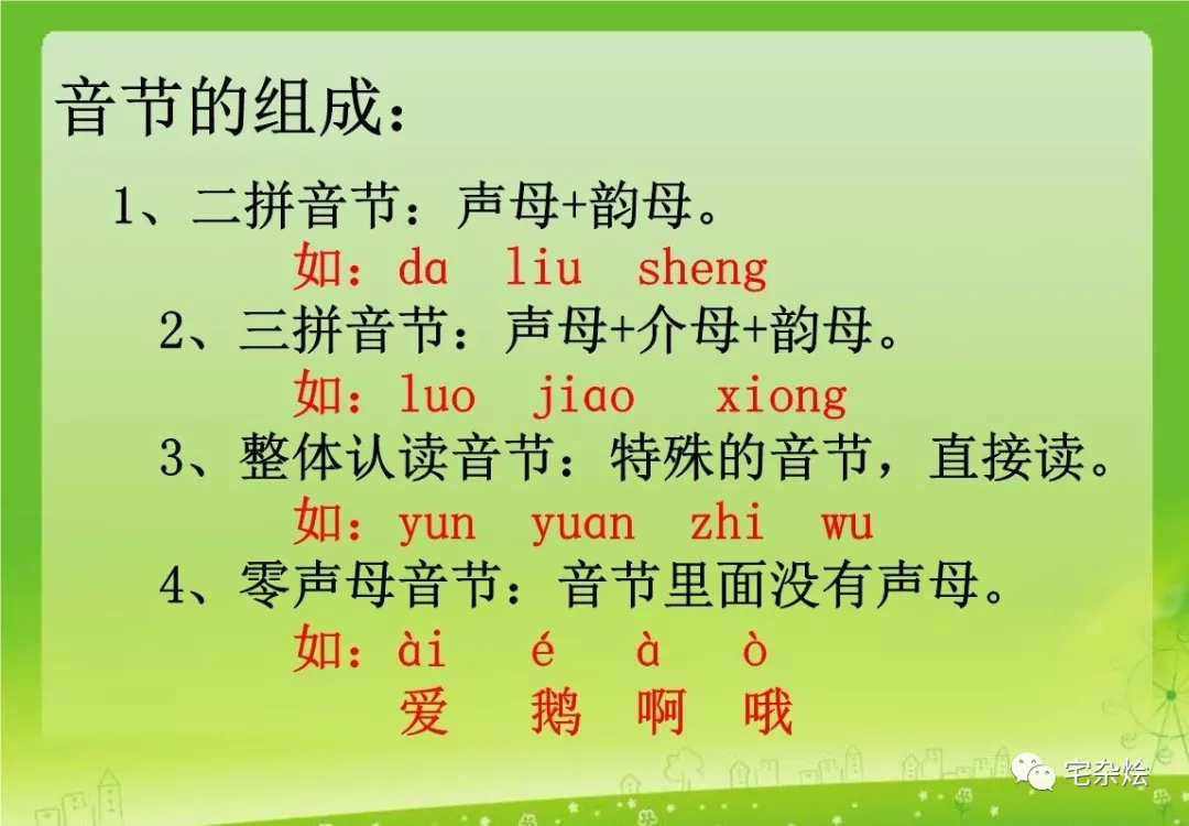 为了更好的学习古文,汉语拼音必须好好学习