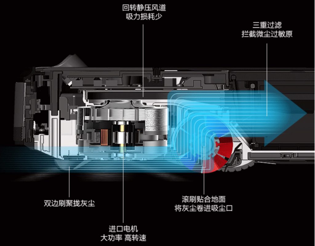美的i5 Extra智慧扫地机器人搭载360摄像头强势发布(图3)