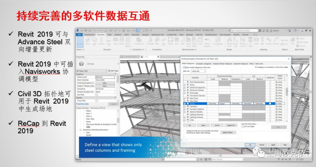 软件速递 | revit 2019 新增与加强功能最完整介绍