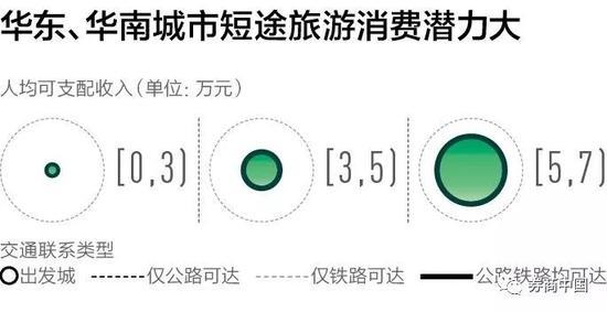 网格群覆盖城市人口_人口向城市群流动