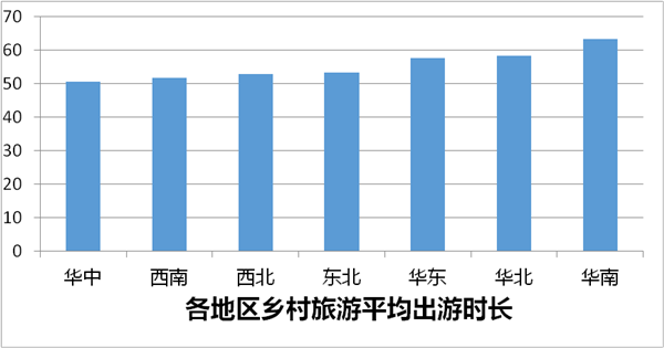 2017年下昂村经济总量_2017年别克昂科雷图片(3)