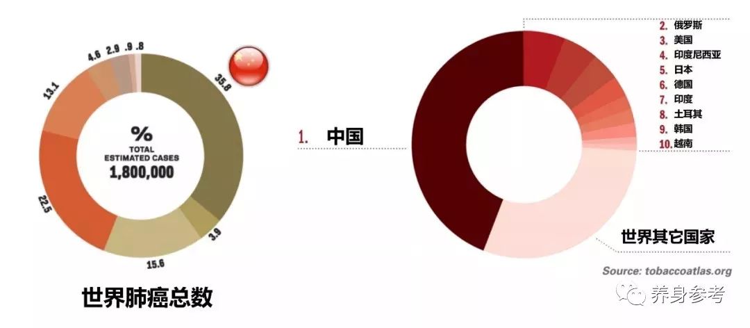 现印度人口数量_印度人口规模发展现状(3)