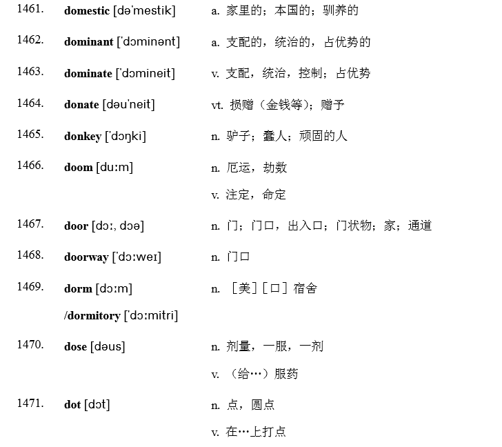 【连载】2019教育部最新考研英语考试大纲词汇表(英语一&二(10.04)