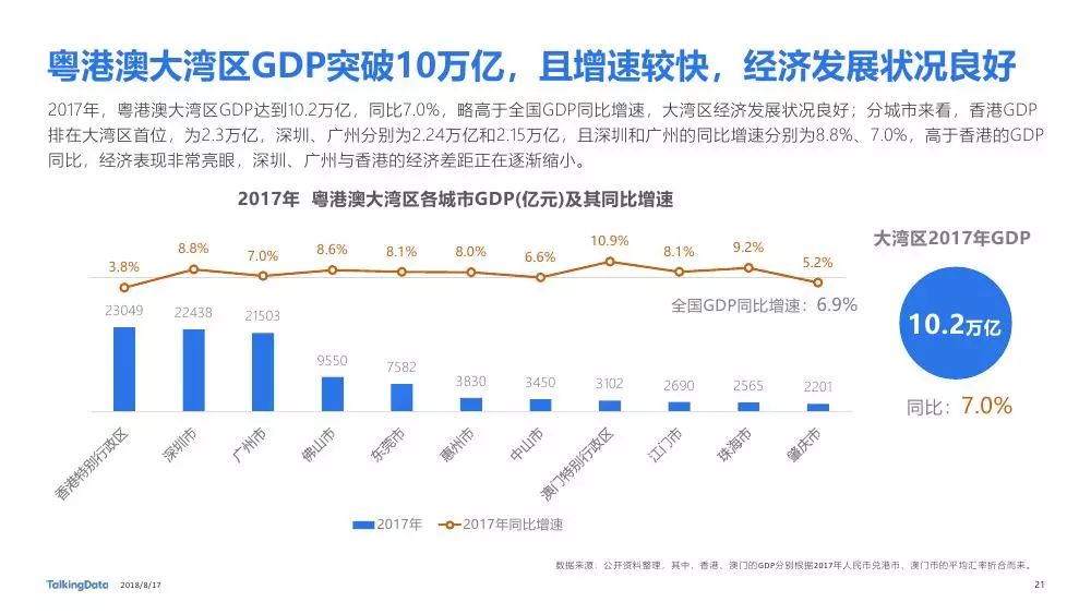 流动人口工作总结_社区流动人口清查工作总结(2)