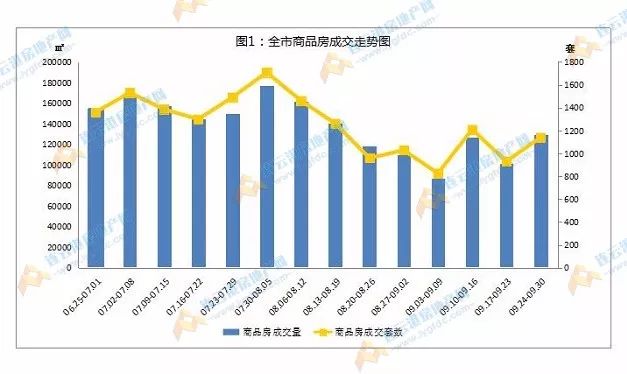 灌南和灌云gdp_广东和江苏,不算GDP前两名的城市,哪个省GDP更高(2)