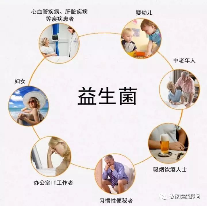 输液的孩子与吃益生菌的孩子区别竟然这么大