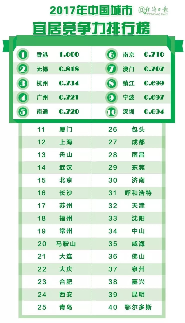 马鞍山市人口多少_2017年安徽省马鞍山市人口与生产总值情况分析