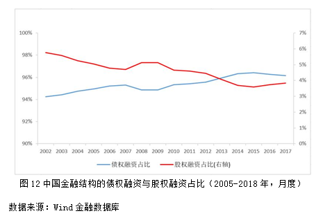 新经济总量新动能转换_经济发展新动能图片(3)