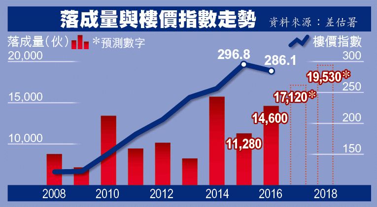 2021宜兴官林gdp_2021无锡宜兴 售楼处电话位置价格开盘时间户型介绍