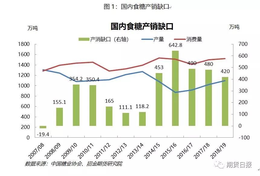 长沙疫情对外来人口管控_长沙人口分布图(2)