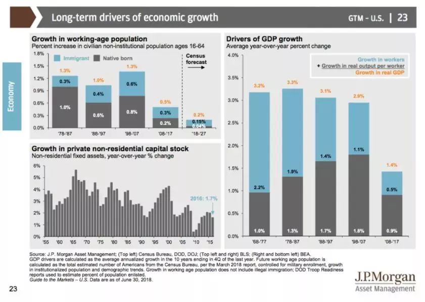 当前gdp_中国目前GDP排前十名是哪个省份(2)