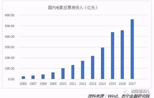 濮阳人口有多少2017_濮阳到郑州多少公里