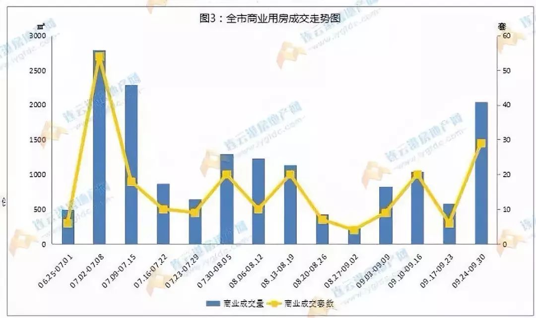 灌南和灌云gdp_广东和江苏,不算GDP前两名的城市,哪个省GDP更高(3)