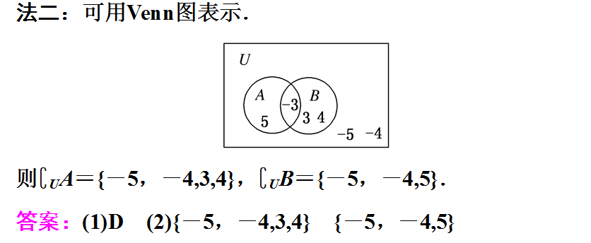 高中| 数学必备知识点:补集及综合应用