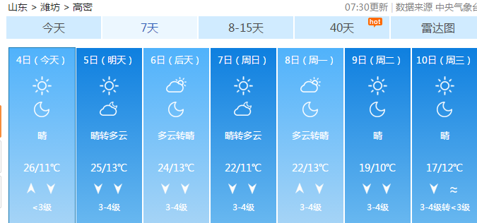 高密人口_高密市第七次全国人口普查公报