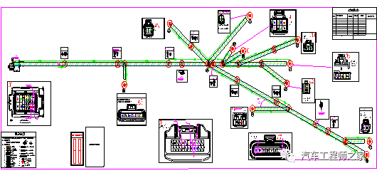 汽车线束技术路线浅析