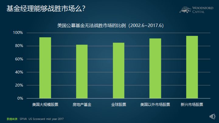 有违常识的投资道理：越勤越穷越懒越富