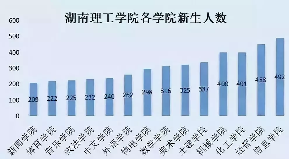 2019全国新生人口大数据_全国便秘人口数据(3)