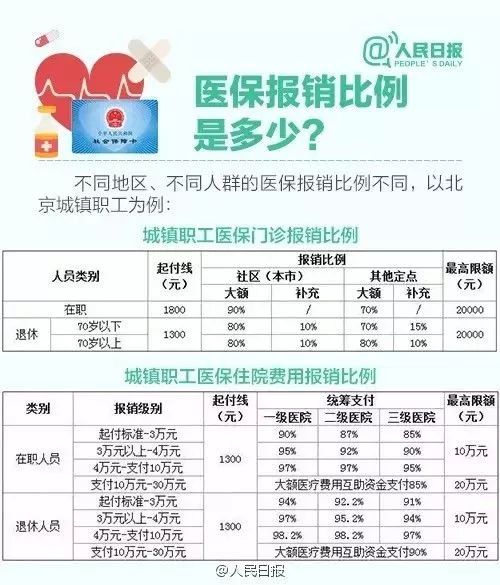 mbti人口比例_为什么很多公司会看重性格测试(3)