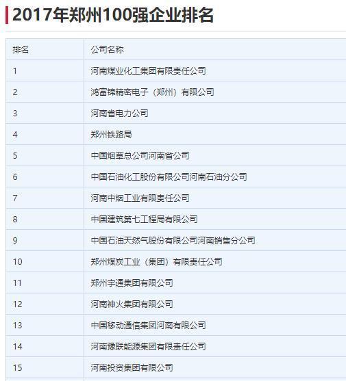 郑州徐州gdp比较_郑州 中国南方航空公司