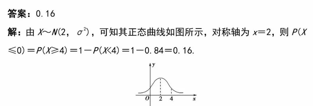 【选修2-3】高中数学必备知识点:2.5正态分布