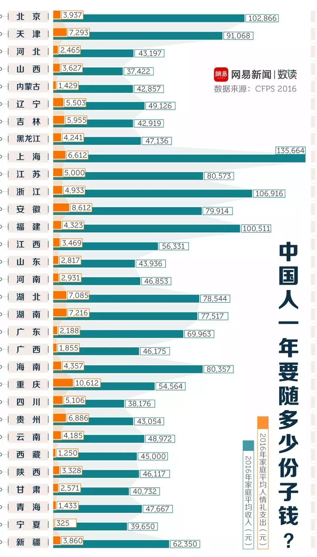 属于外来人口_薛之谦天外来物图片