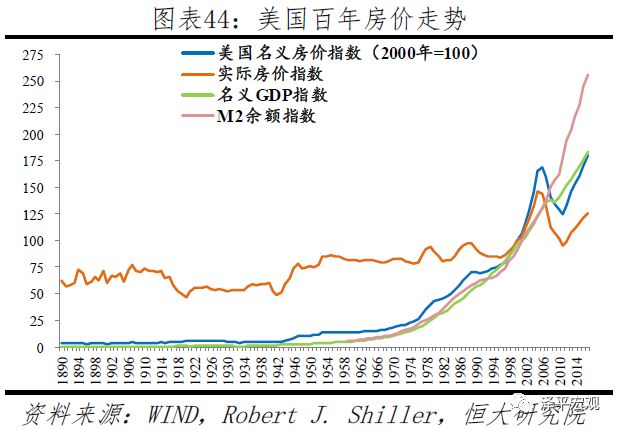 过去50年间世界经济总量增长趋势_世界经济增长趋势图片(3)