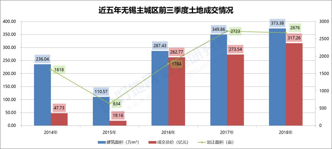 江苏宿迁服装市场人口的特点_江苏宿迁(2)