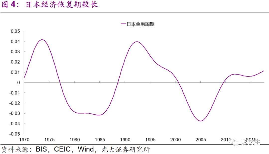 消费占收入的比例_消费占GDP比重持续上升背后原因竟是这个(2)