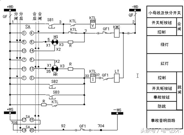 根据三态指示灯指示异常,快速查找回路故障_控制