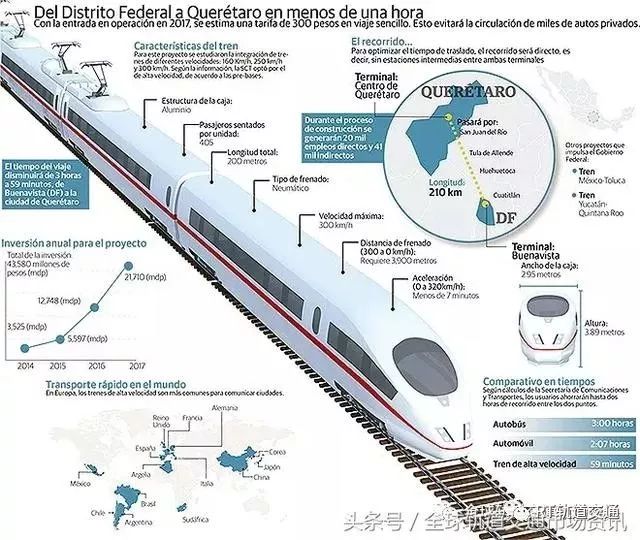 西北人口信息中心_在太原的外地人和在外地的太原人,福利来了,都是重要大事(3)