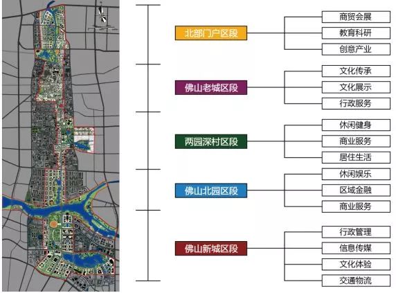 南海这片区域划入佛山中轴线北门户,千灯湖将迎来大发展!