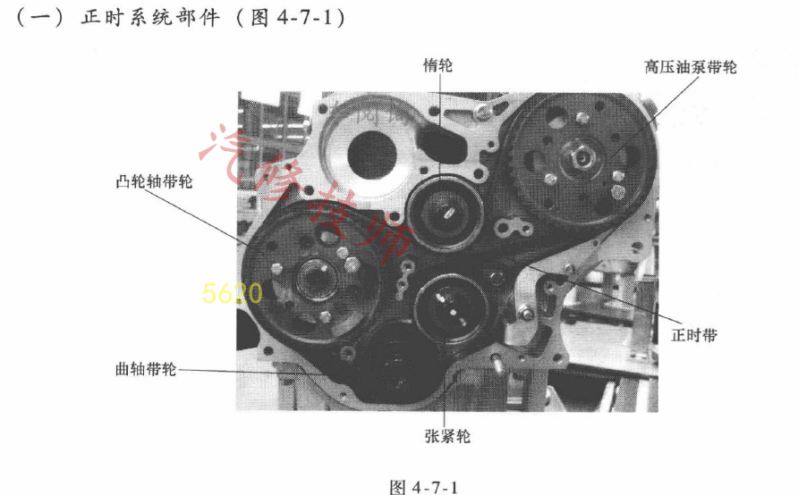 哈弗h7h7l20tgw4c20a发动机正时图2016201