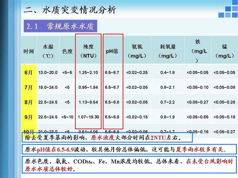 成语都郸什么_成语故事图片