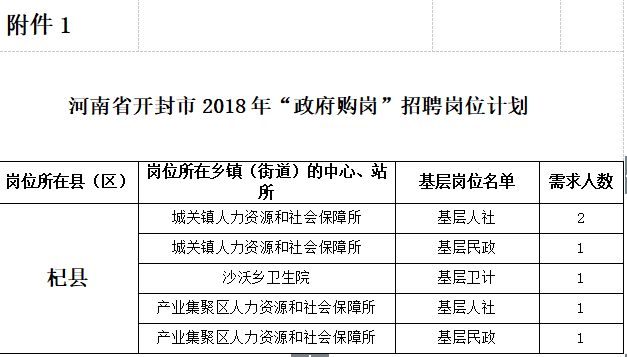 杞县gdp2021杞县财政收入_居民收入增幅比起GDP和财政收入太低(2)