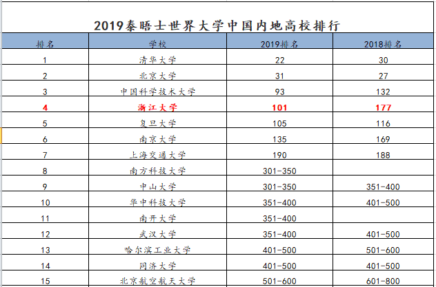 英国人口排名2019_英国人口分布图