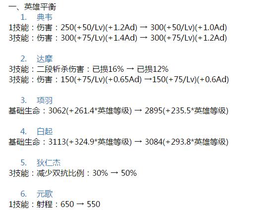 伽罗简谱_小星星简谱(2)